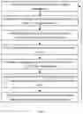 Fig. 02 - Approximation-free and Iteration-free Method for Spectral Analysis of Intracavity Electro-optic Modulation Type Optical Frequency Comb, Device and Medium