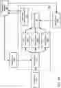 Fig. 02 - Electrical test of optical components via metal-insulator-semiconductor capacitor structures