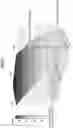 Fig. 09 - Measuring device and measuring system
