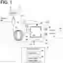 Fig. 02 - GAS CHROMATOGRAPH MASS SPECTROMETER