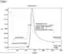 Fig. 03 - ANALYSIS DEVICE AND ANALYSIS METHOD