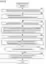 Fig. 05 - ANALYSIS DEVICE AND ANALYSIS METHOD