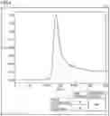 Fig. 09 - ANALYSIS DEVICE AND ANALYSIS METHOD