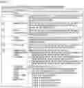Fig. 12 - ANALYSIS DEVICE AND ANALYSIS METHOD