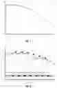 Fig. 03 - Chromatography Operational Status Analysis