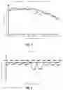 Fig. 04 - Chromatography Operational Status Analysis
