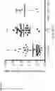 Fig. 03 - METHOD OF IDENTIFYING BIOMARKERS OF NEUROLOGICAL DISEASES AND DIAGNOSIS OF NEUROLOGICAL DISEASES