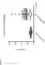 Fig. 04 - METHOD OF IDENTIFYING BIOMARKERS OF NEUROLOGICAL DISEASES AND DIAGNOSIS OF NEUROLOGICAL DISEASES