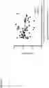 Fig. 10 - METHOD OF IDENTIFYING BIOMARKERS OF NEUROLOGICAL DISEASES AND DIAGNOSIS OF NEUROLOGICAL DISEASES