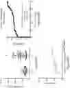 Fig. 11 - METHOD OF IDENTIFYING BIOMARKERS OF NEUROLOGICAL DISEASES AND DIAGNOSIS OF NEUROLOGICAL DISEASES