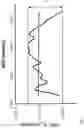 Fig. 06 - STRATIGRAPHIC METHODS