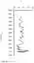 Fig. 07 - STRATIGRAPHIC METHODS