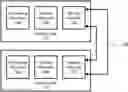 Fig. 01 - FLEXIBLE OPTIMIZED DATA HANDLING IN SYSTEMS WITH MULTIPLE MEMORIES
