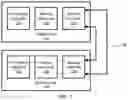 Fig. 02 - FLEXIBLE OPTIMIZED DATA HANDLING IN SYSTEMS WITH MULTIPLE MEMORIES