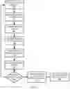 Fig. 04 - FLEXIBLE OPTIMIZED DATA HANDLING IN SYSTEMS WITH MULTIPLE MEMORIES