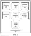 Fig. 05 - FLEXIBLE OPTIMIZED DATA HANDLING IN SYSTEMS WITH MULTIPLE MEMORIES