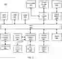 Fig. 06 - FLEXIBLE OPTIMIZED DATA HANDLING IN SYSTEMS WITH MULTIPLE MEMORIES