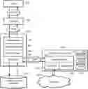 Fig. 01 - Flexible and scalable artificial intelligence and analytics platform with flexible content storage and retrieval