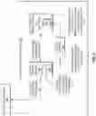 Fig. 09 - High performance persistent memory