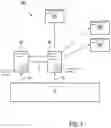 Fig. 02 - METHOD FOR BOOTING AN ELECTRONIC DEVICE