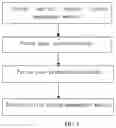 Fig. 03 - METHOD, SYSTEM, AND COMPUTER DEVICE FOR GENERATING PORTAL PAGES