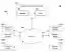 Fig. 01 - APPARATUS AND METHOD FOR UTILIZING IMMEDIATE GRATIFICATION PROMOTIONS