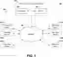 Fig. 02 - APPARATUS AND METHOD FOR UTILIZING IMMEDIATE GRATIFICATION PROMOTIONS