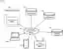 Fig. 01 - SYSTEMS AND METHODS FOR GENERATING A FULFILLMENT INTENT DETERMINATION FOR AN EVENT