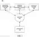 Fig. 02 - Systems and methods for preventing unnecessary payments