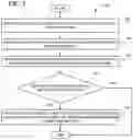 Fig. 06 - Systems and methods for preventing unnecessary payments