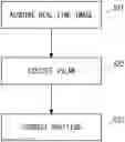 Fig. 01 - POSITIONING DEVICE, ESTIMATION METHOD, AND NON-TRANSITORY COMPUTER-READABLE MEDIUM