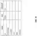 Fig. 17 - 3D avatar generation using biomechanical analysis