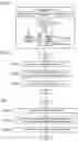Fig. 04 - MODEL GENERATION APPARATUS, REGRESSION APPARATUS, MODEL GENERATION METHOD, AND COMPUTER-READABLE STORAGE MEDIUM STORING A MODEL GENERATION PROGRAM