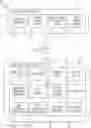 Fig. 01 - Systems and methods for providing product assembly step recognition using augmented reality