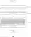 Fig. 01 - Method and system for processing speech signal