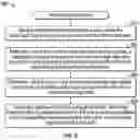 Fig. 09 - Rowing machines, systems including rowing machines, and methods for using rowing machines to perform treatment plans for rehabilitation