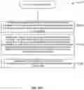Fig. 44 - Rowing machines, systems including rowing machines, and methods for using rowing machines to perform treatment plans for rehabilitation