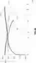 Fig. 09 - PRE-LITHIATION, PRECURSOR ELECTRODES AND METHODS OF MAKING AND USING THE SAME