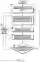 Fig. 04 - METHOD AND DEVICE FOR BEAM SELECTION