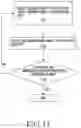 Fig. 12 - METHOD AND DEVICE FOR BEAM SELECTION