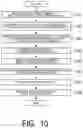 Fig. 11 - Optical transmission system and optical transmission method