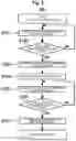 Fig. 03 - OPTICAL COMMUNICATION SYSTEM
