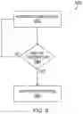 Fig. 10 - TRANSPORT CABLE REDUNDANCY IN A DISTRIBUTED ANTENNA SYSTEM USING DIGITAL TRANSPORT