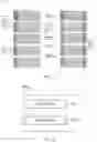 Fig. 10 - Method and device for performing communication
