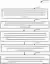 Fig. 01 - Scheduling of uplink data using demodulation reference signal and scheduled resources