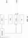 Fig. 11 - SCHEDULING AND RETRANSMISSION IN CENTRAL UNITS AND DISTRIBUTED UNITS