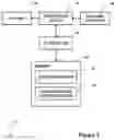 Fig. 04 - Communication system