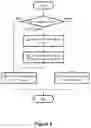 Fig. 06 - Communication system