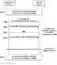 Fig. 01 - METHOD AND APPARATUS FOR RETRANSMISSION IN SIDELINK COMMUNICATION