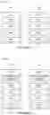 Fig. 05 - METHOD AND APPARATUS FOR RETRANSMISSION IN SIDELINK COMMUNICATION